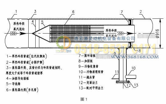 集粒器，集渣器工藝設(shè)計圖